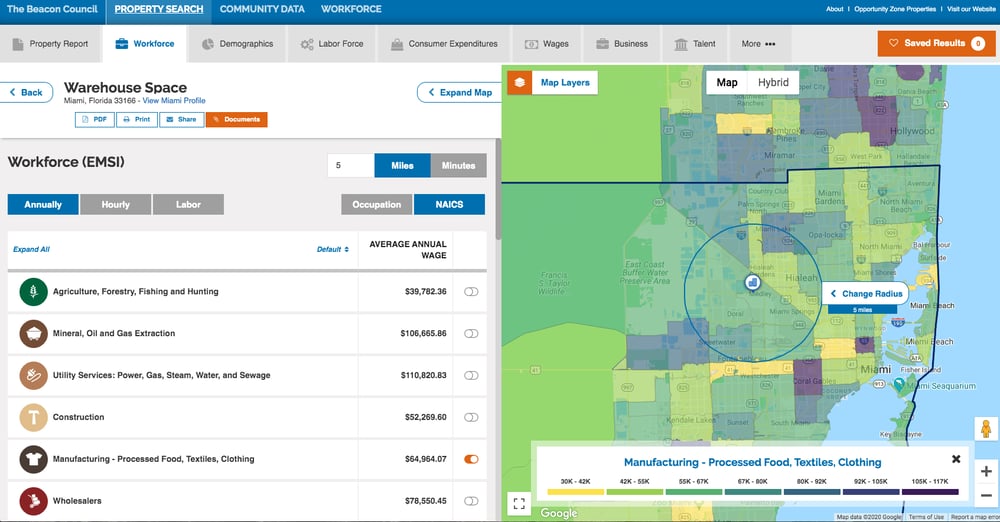 Beacon Council Emsi heat map